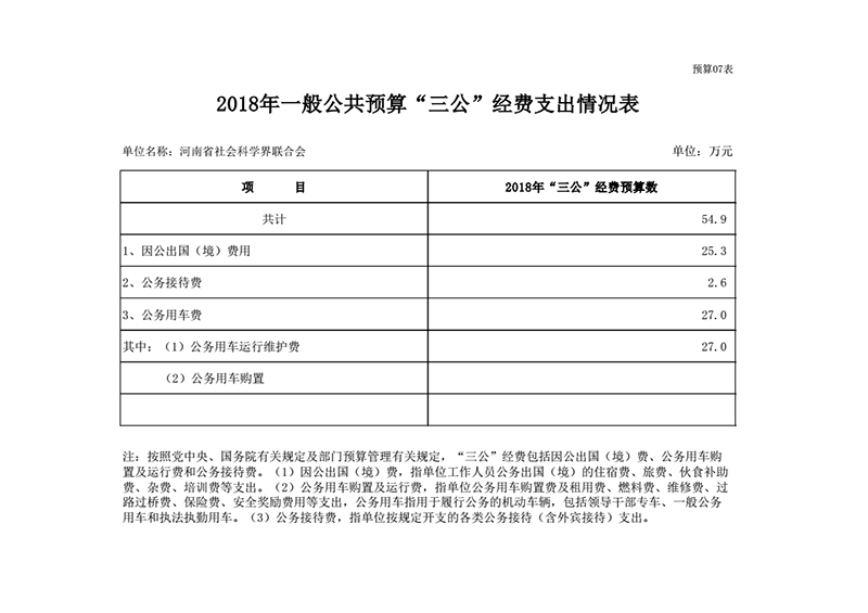 2018年省社科聯(lián)部門(mén)預算公開(kāi)_16.png