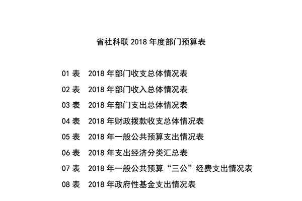 2018年省社科聯(lián)部門(mén)預算公開(kāi)_09.png